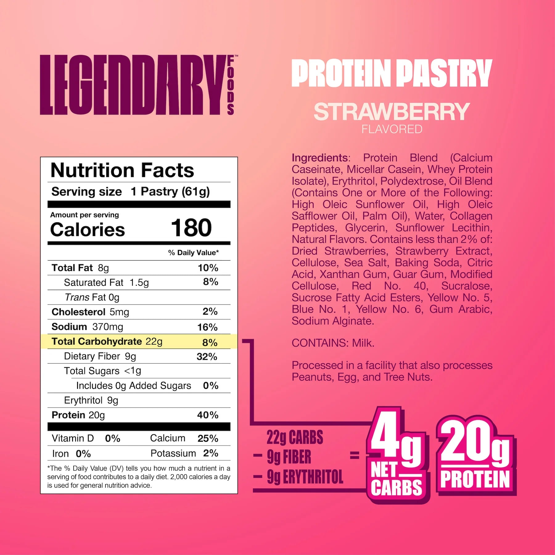Legendary Protein Pastry